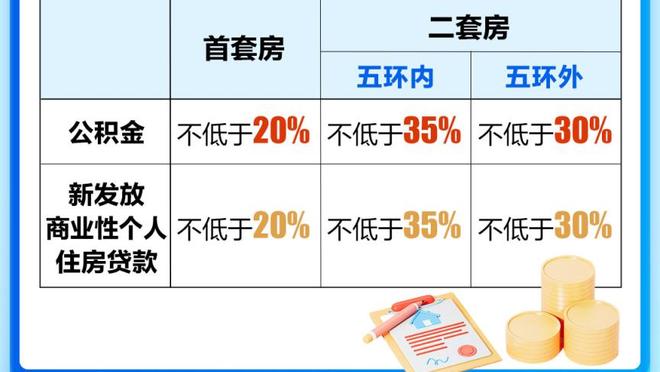 betway必威推荐代码截图4